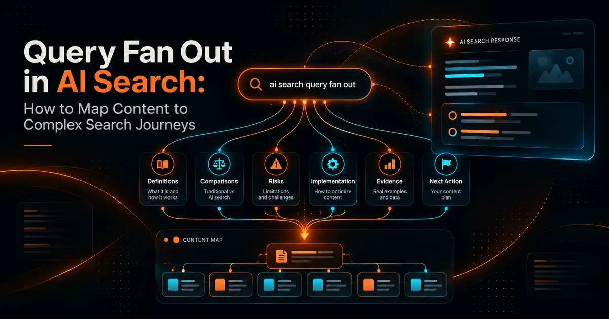 Query Fan Out in AI Search: How to Map Content to Complex Search Journeys